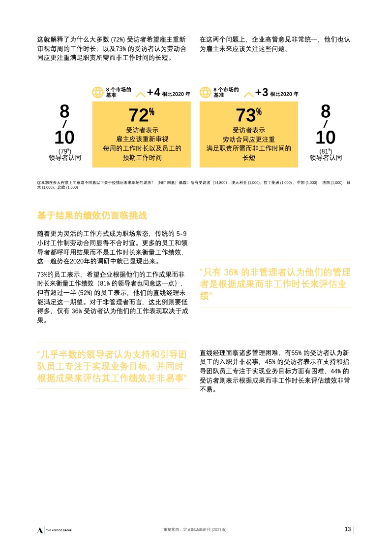 未来人才招聘新潮流