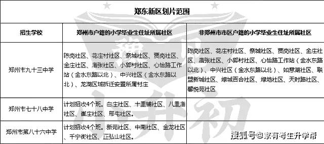 资讯获取与解读指南
