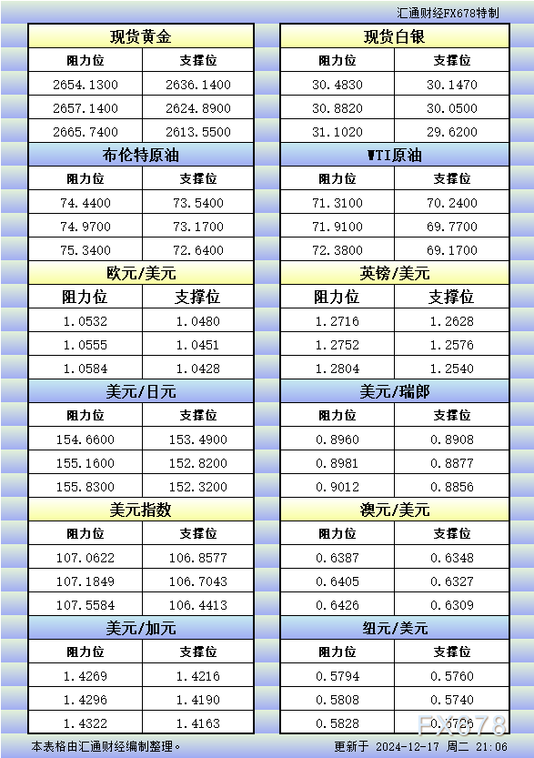 第578页