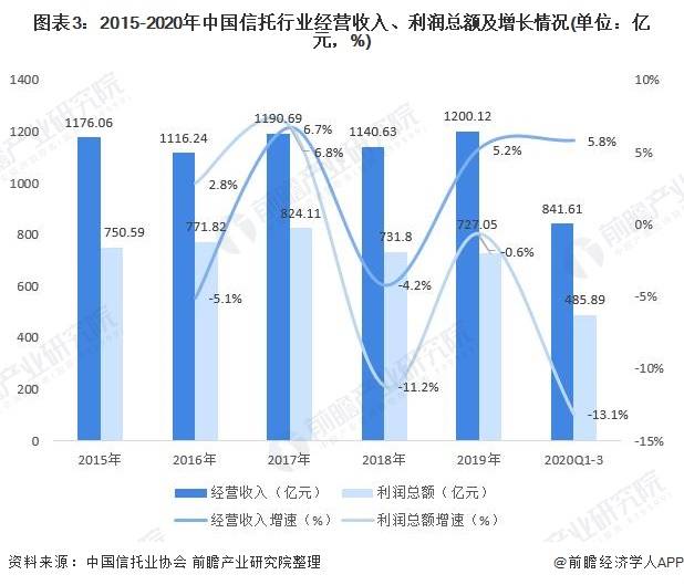 全球市场行情概览，机遇与挑战并存的全球商机分析