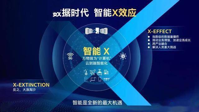 科技、社会与经济三大领域热点解析最新资讯速递