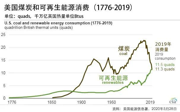 温馨小故事