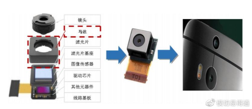 欧菲光最新动态，探索自然美景之旅，寻找内心平静之路
