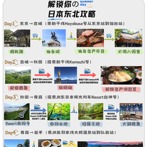 最新邦定招聘资讯，探索自然美景之旅，寻找内心平静之路