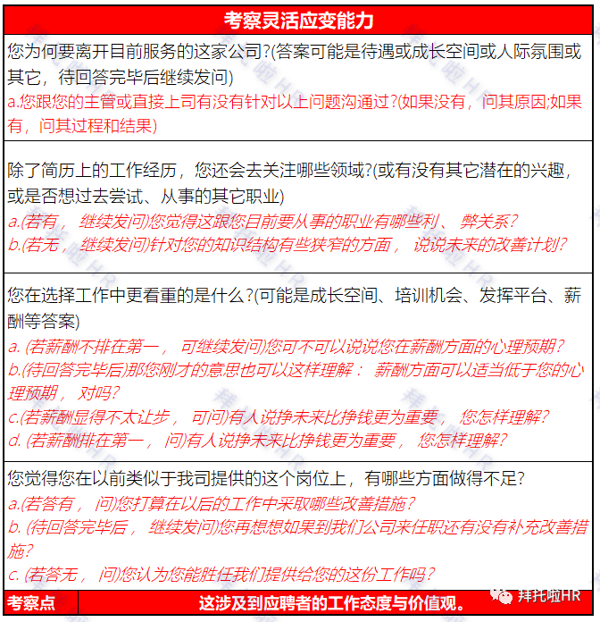 精选面试题观点论述解析
