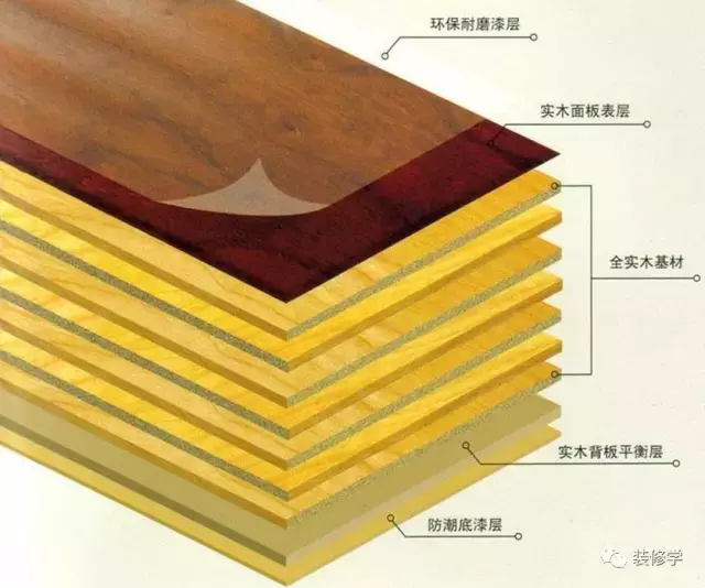 橡木板价格