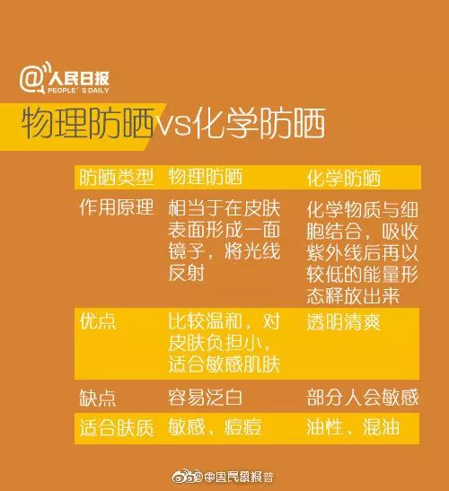 今日貉皮最新价格获取与理解步骤指南（初学者与进阶用户通用）