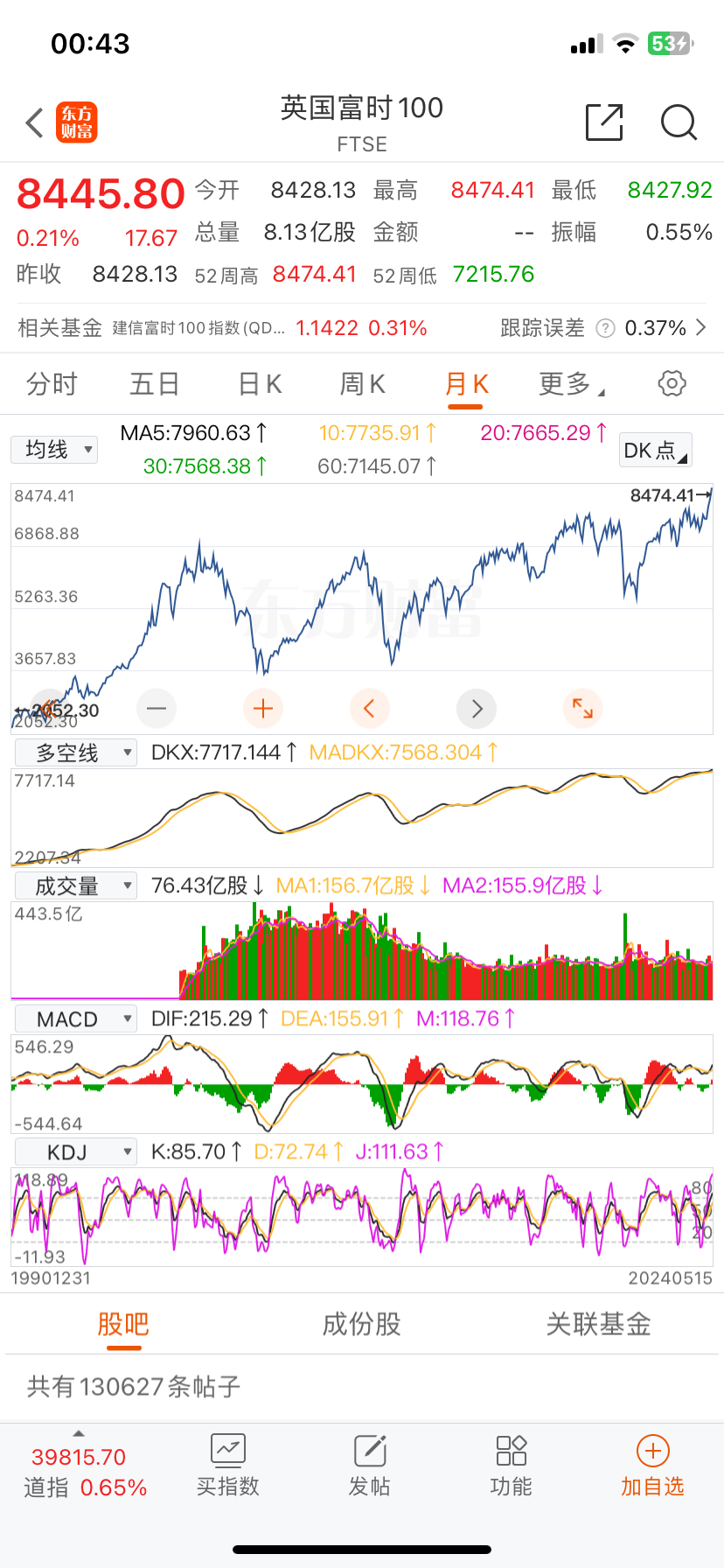 600839股票与心灵之旅，探索自然美景，追寻内心宁静