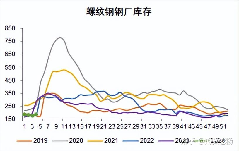 螺纹钢最新价格，时代印记与市场的脉动