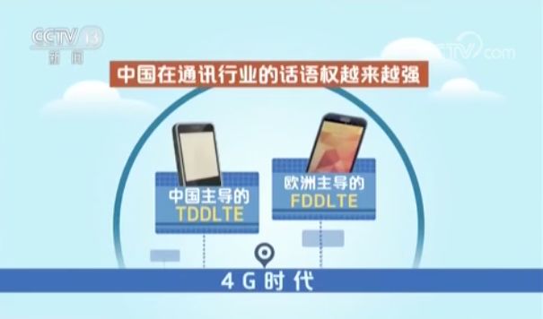 自信与成就感之旅