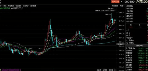 科慕最新股价