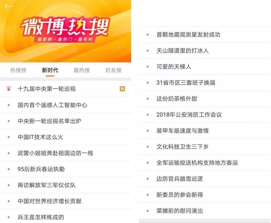 时代印记与影响，最新微博名字潮流2017