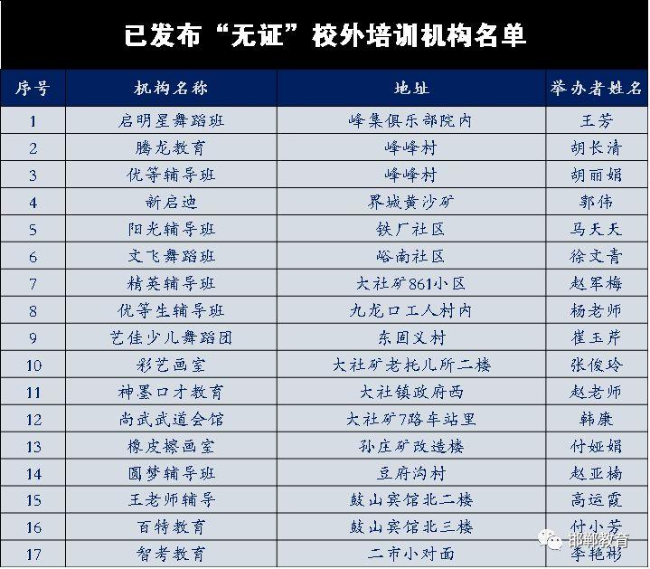 消息汇总