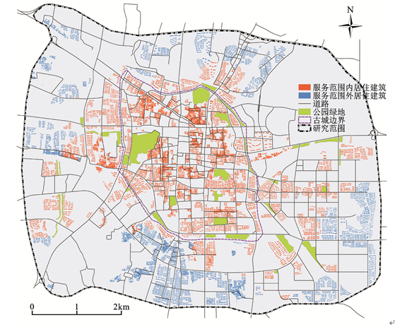 多维城市发展视角