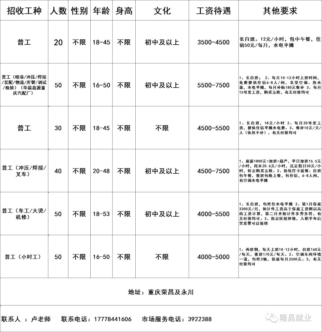 行业观点与个人立场探讨