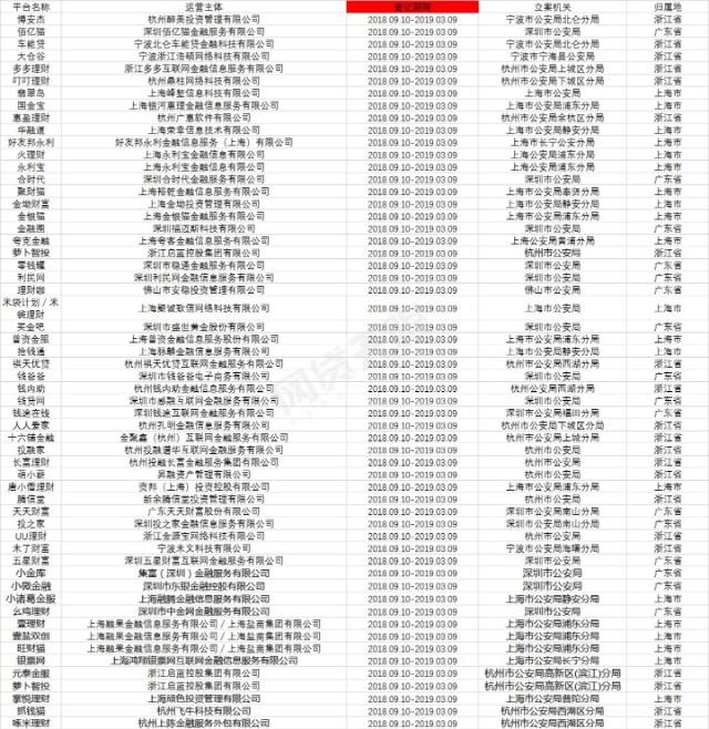 蓝天格锐最新公告发布，关注最新动态