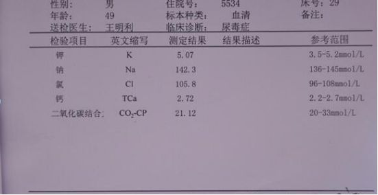 小巷深处的医学探索