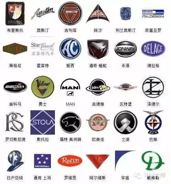最新汽车车标大全