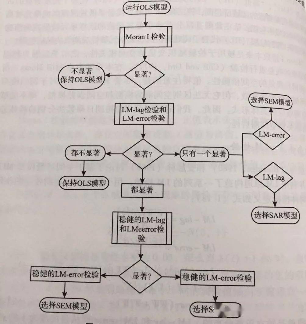 华伪最新款