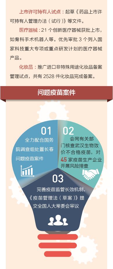 重磅推出，科技与生活完美融合——最新马报图高科技产品一览