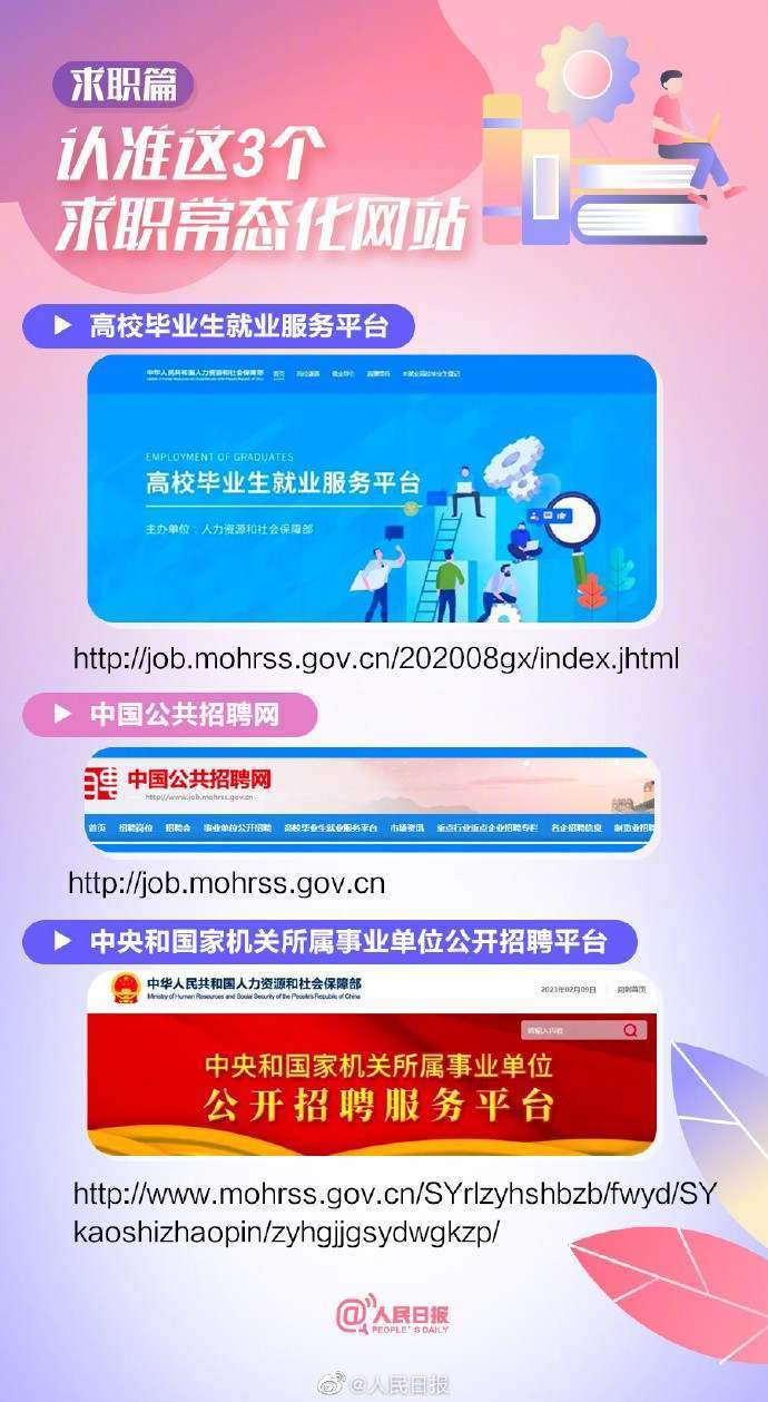 丁香园最新招聘，求职步骤指南