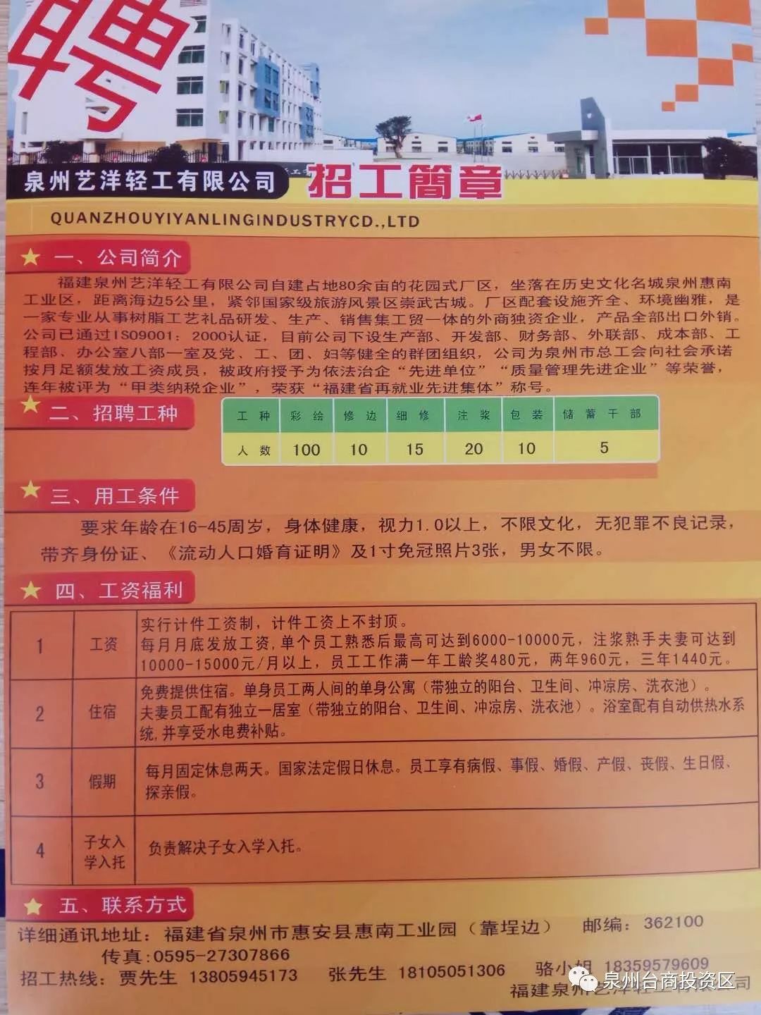 孟定最新招聘信息汇总