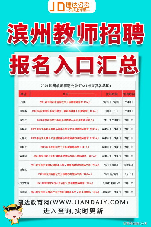 莱州招聘