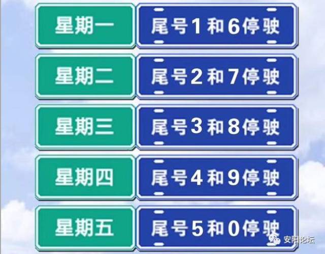安阳限行通知更新，远离喧嚣，自然探索之旅邀请
