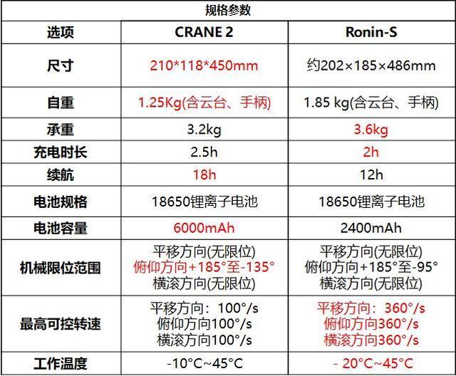 詹复亮最新职务详解