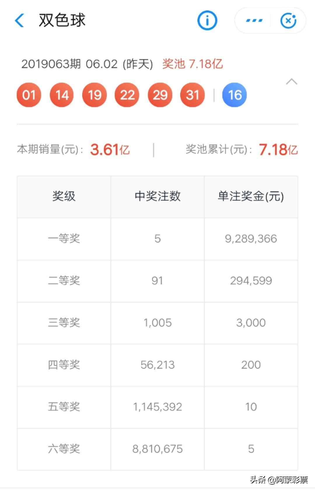 梦想实现的力量驱动（或学习与成就的力量驱动）