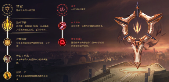 薇恩攻略