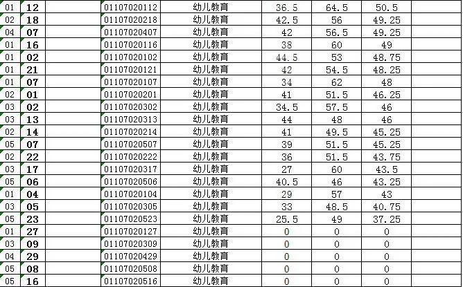 遂昌最新招聘信息
