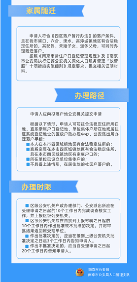 燕郊购房最新政策解读及指南