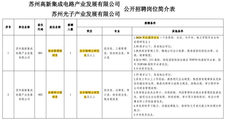 企业发展与人才吸引战略