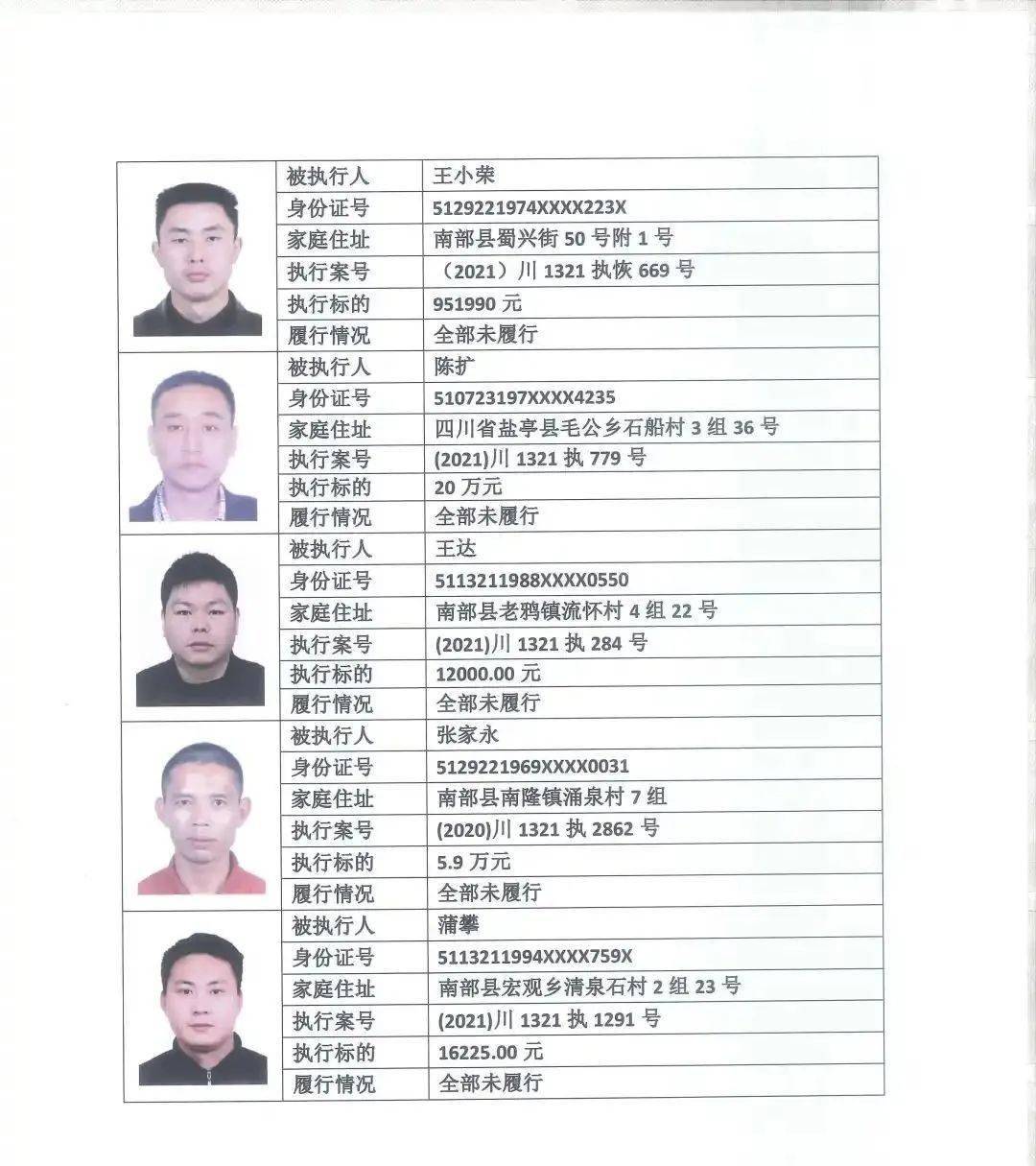 人事任免动态更新