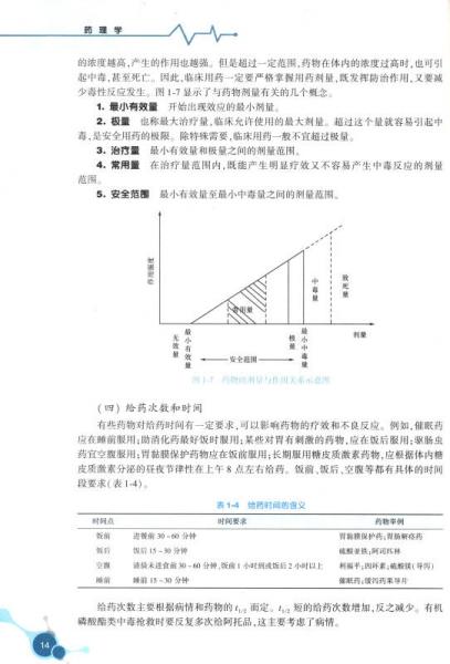 药理学最新版大揭秘，最新内容与特色解析！