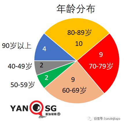 WHO最新年龄划分标准，重塑人生阶段的励志之旅启程