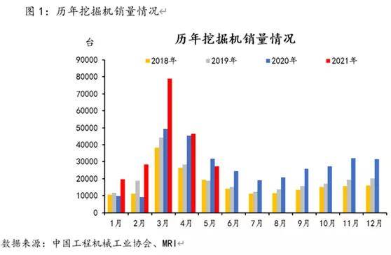 西安限号新规，变化中的自信与成就感的励志之旅