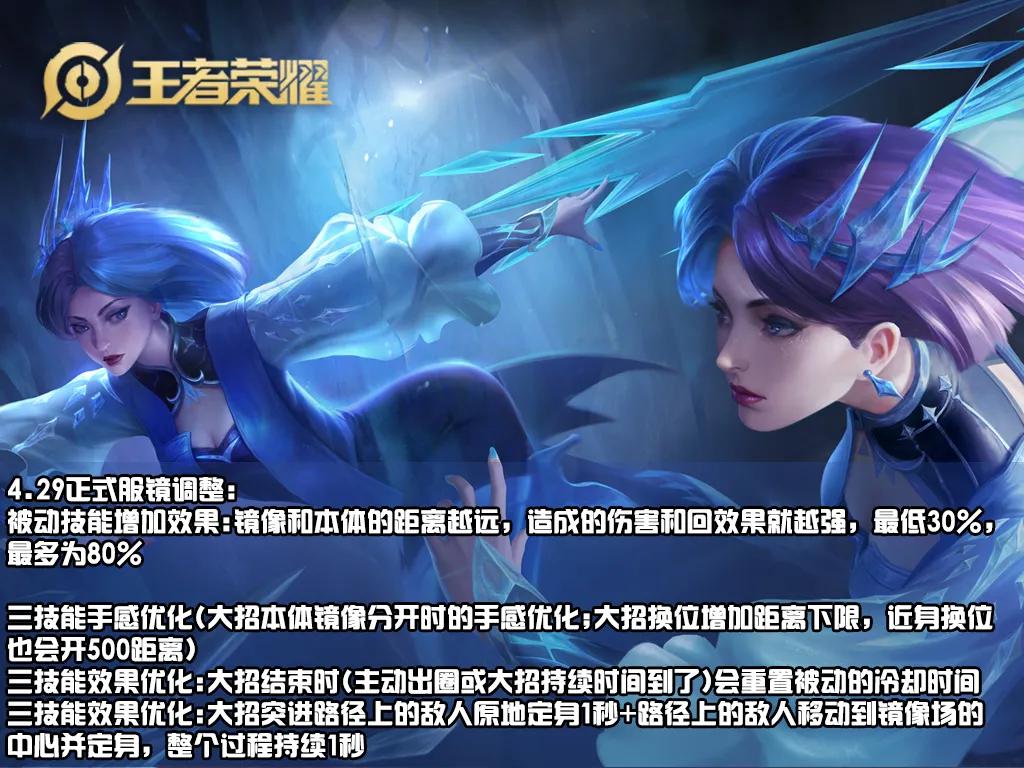 虞姬英雄重塑（或虞姬最新出装指南）
