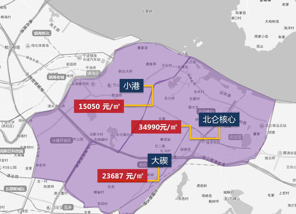 北仑小港最新房价概览，最新动态与趋势分析