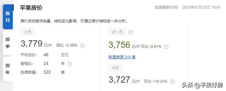 深度解析综合分析