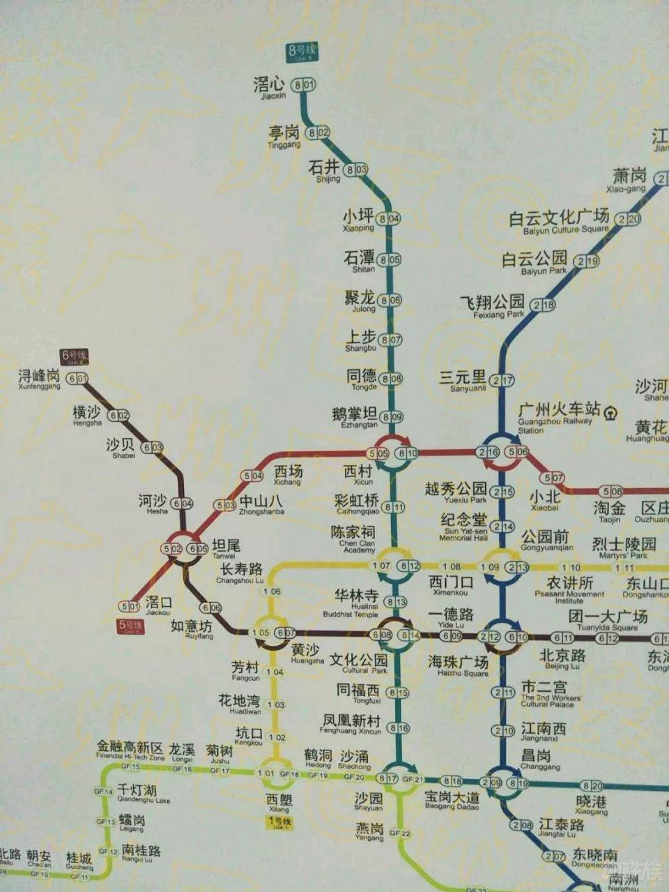 未来机遇与挑战