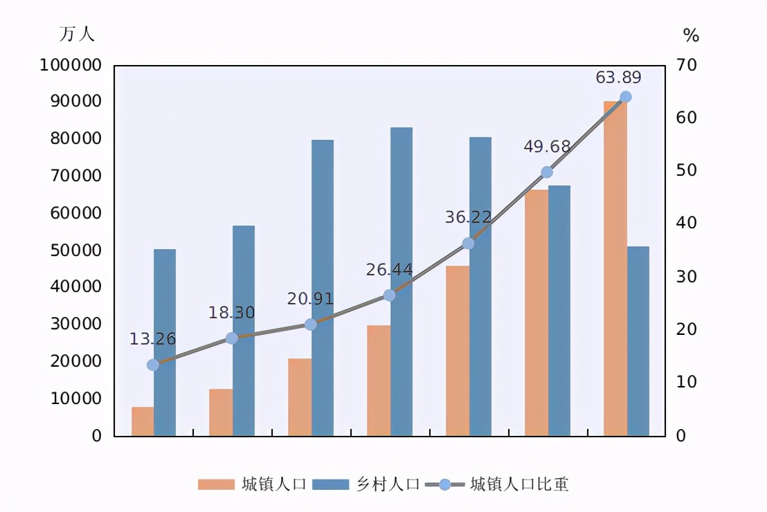 背景与深远影响