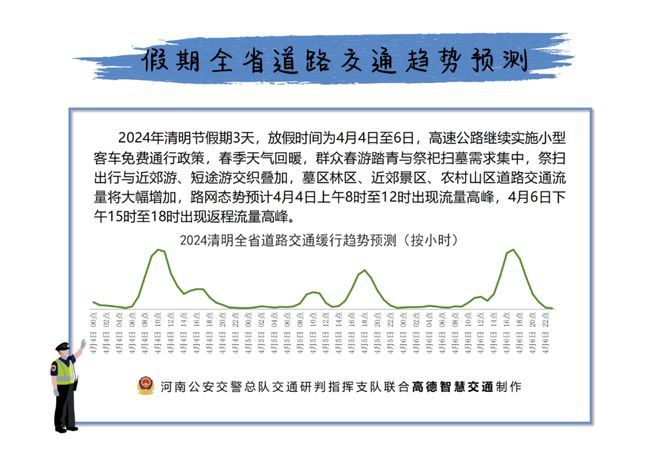 政策解读与观点论述