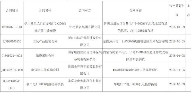 伊川电厂最新招聘动态，职业发展的理想选择