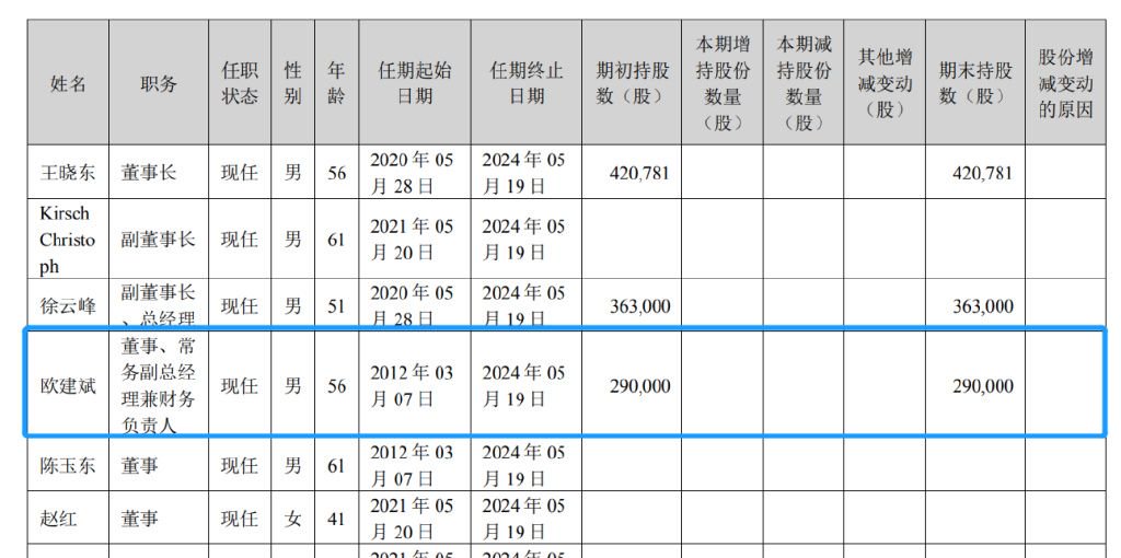 科技前沿热点独家爆料