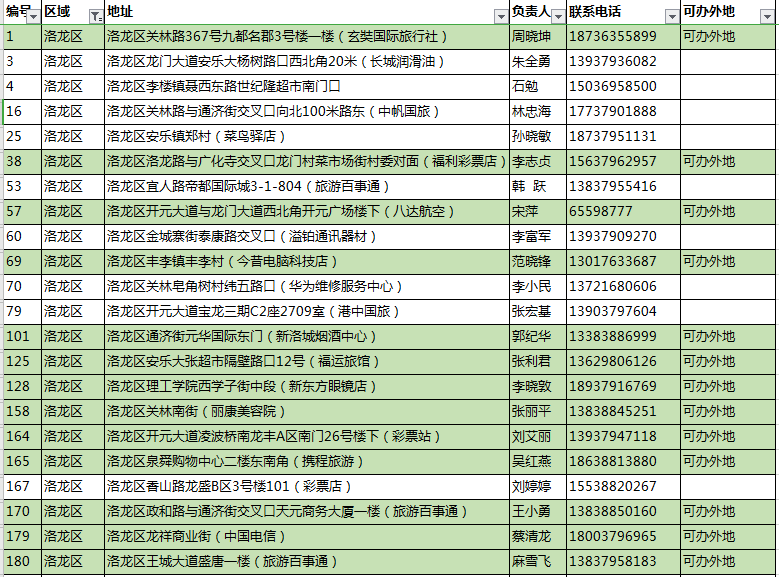 江阴夏港最新招聘启航，变化中的学习之旅，无限可能等你来成就！