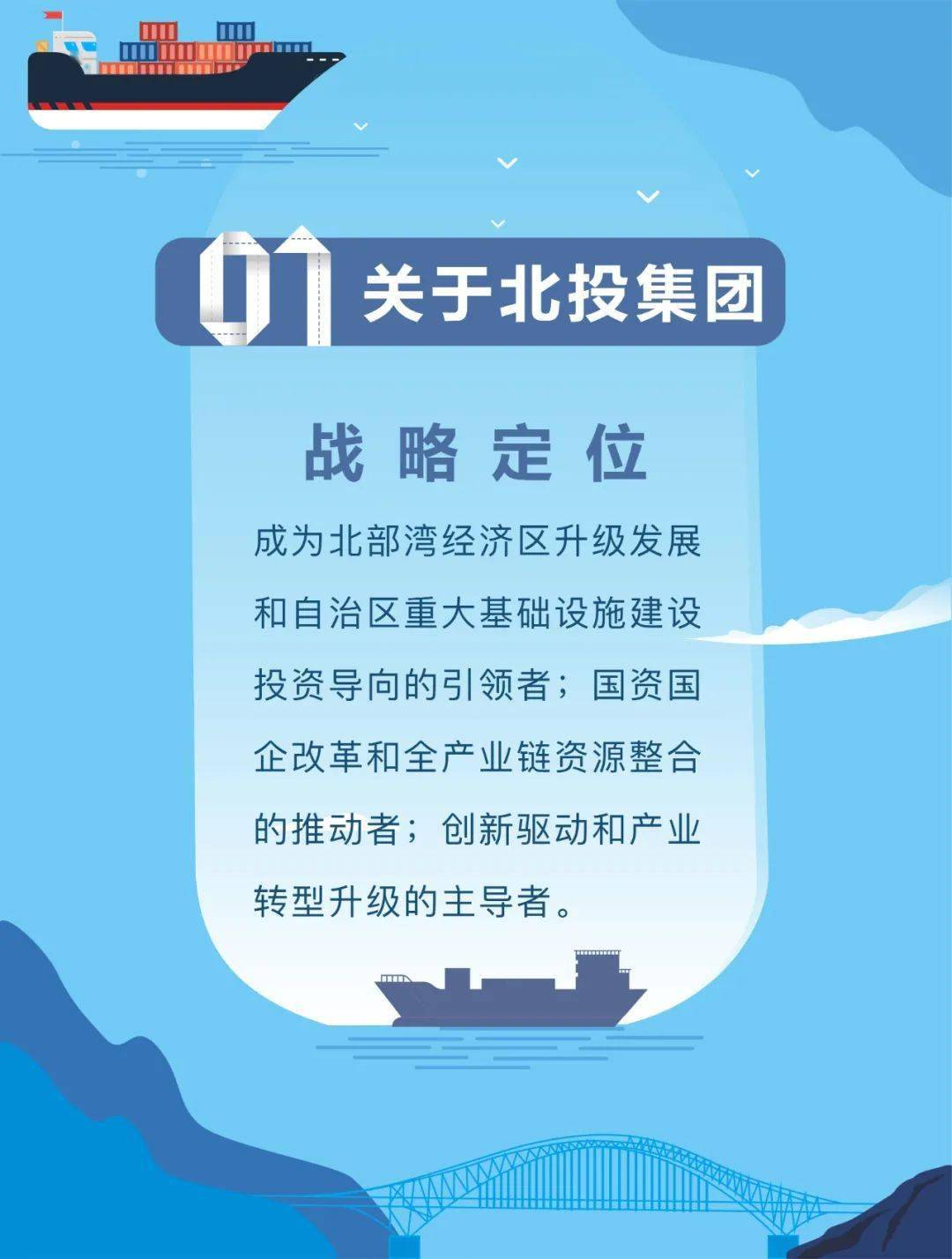 探索自然美景或平和宁静之旅