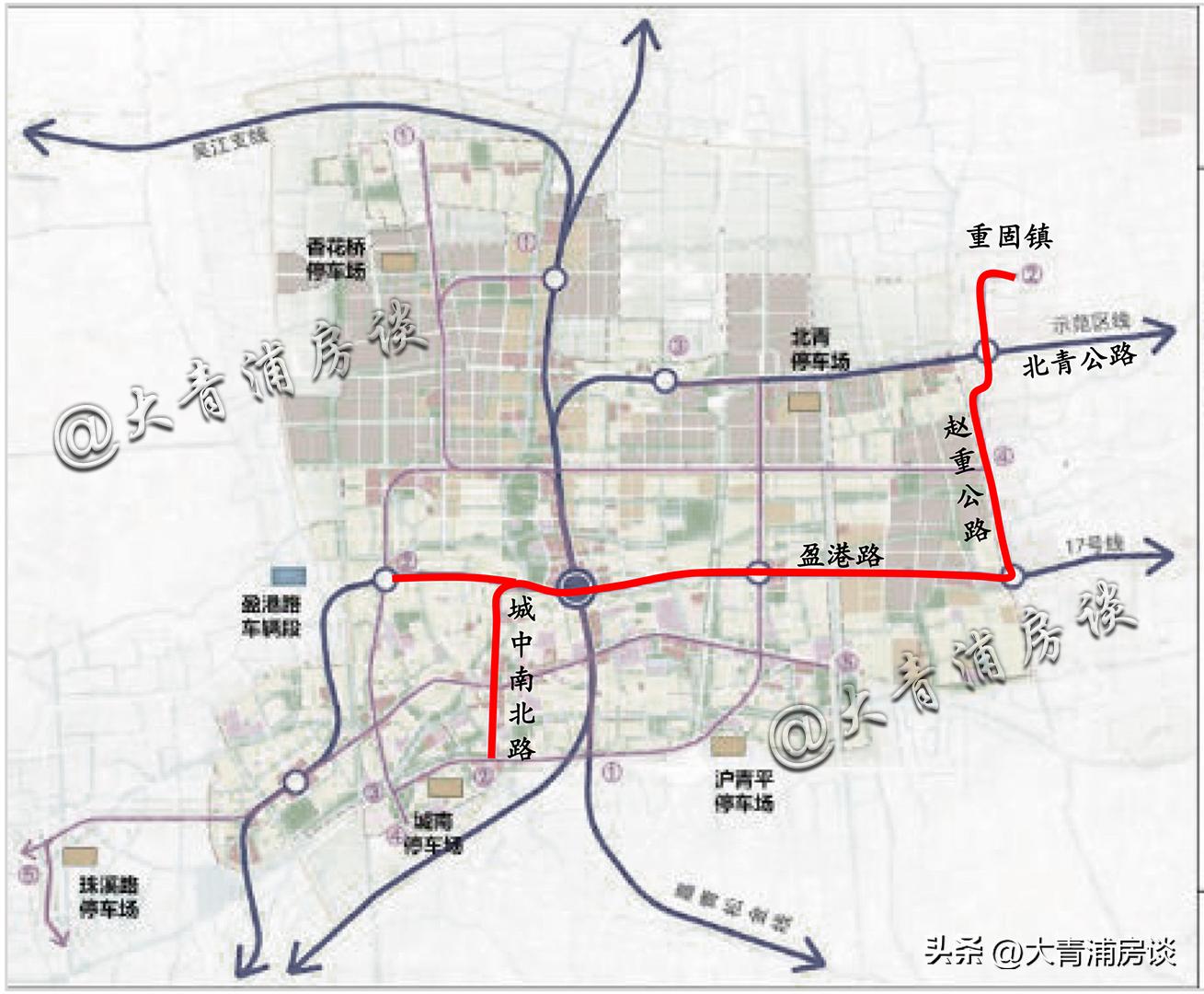 最新发展规划