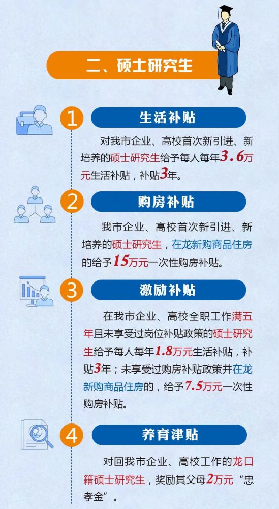龙口市最新招工步骤指南
